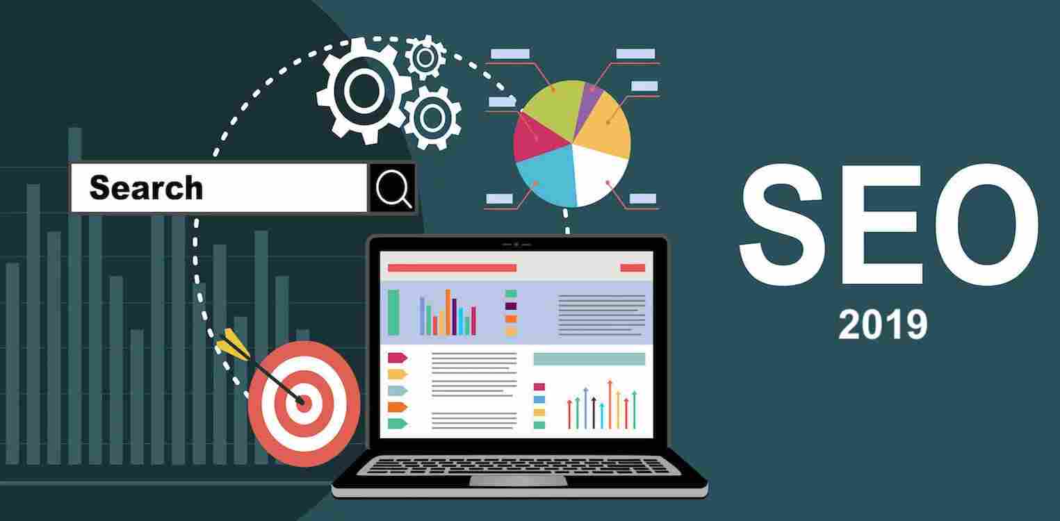 Best SEO Learning Resources Free