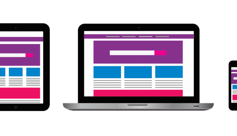 Dynamic Website at Low Cost – Offers