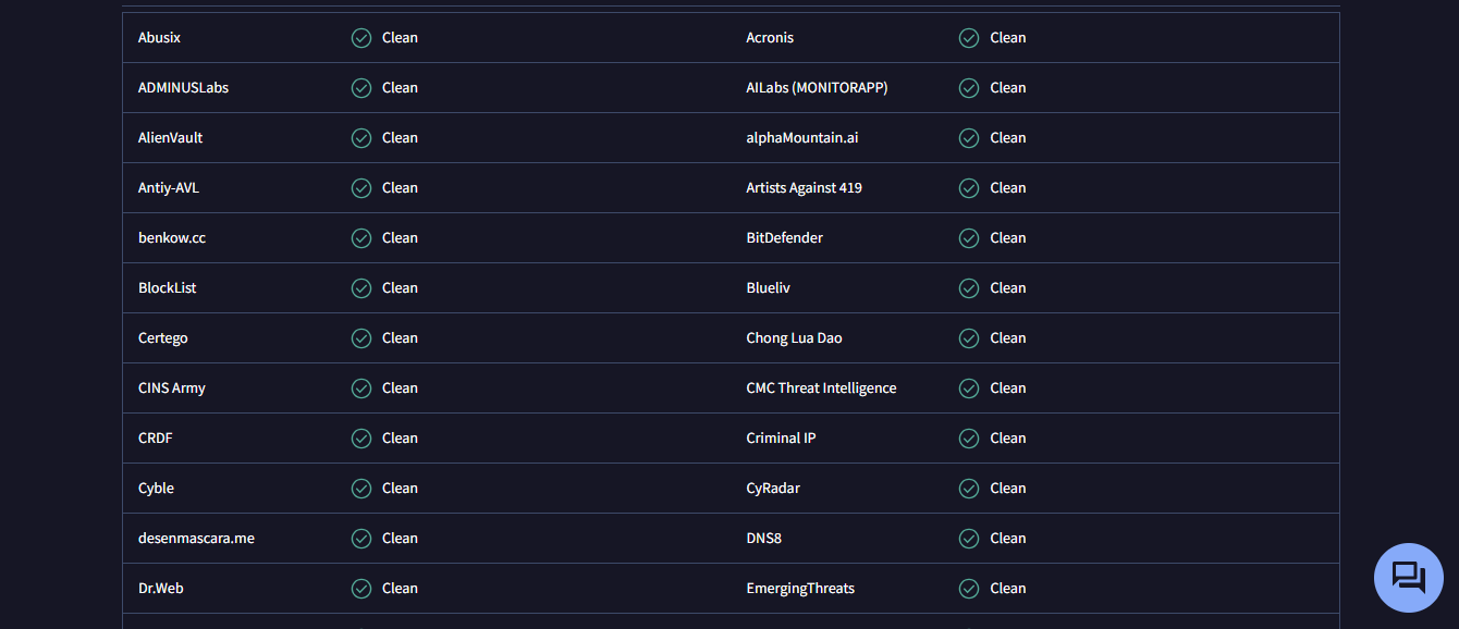 Malware Removal For BrothersitBD Local Internet Provider