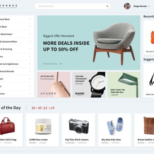 Custom Wordpress E-commece