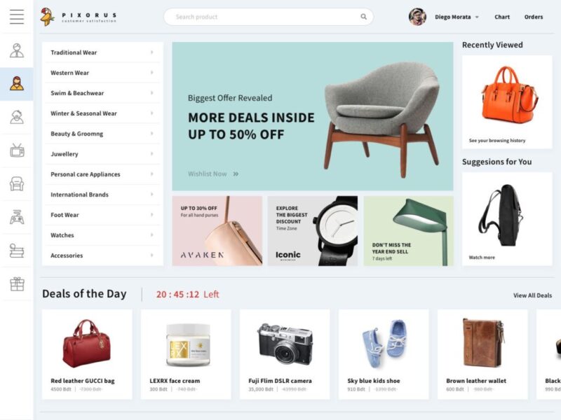 Custom Wordpress E-commece