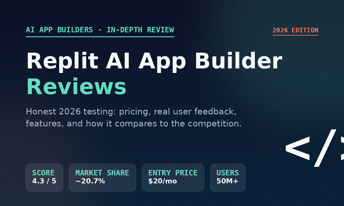 replit-ai-app-builder-featured-image.png