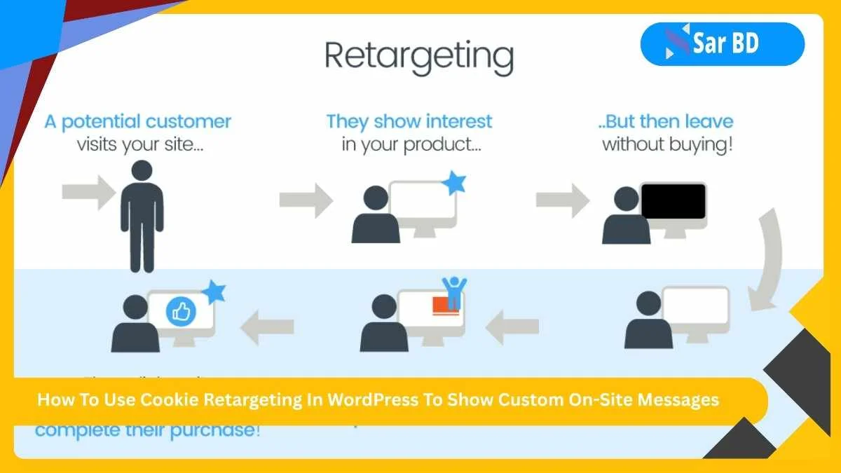 How To Use Cookie Retargeting In WordPress To Show Custom On Site Messages - SarBD IT