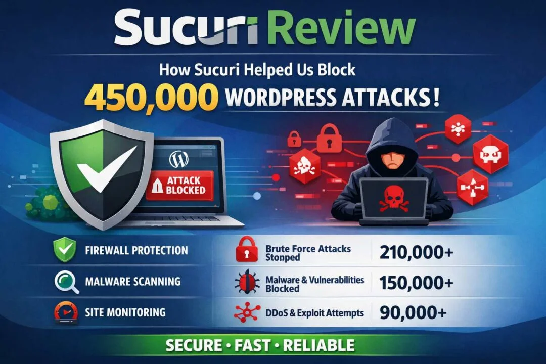 Sucuri Review- How Sucuri Helped Us Block 450000 Wordpress Attacks