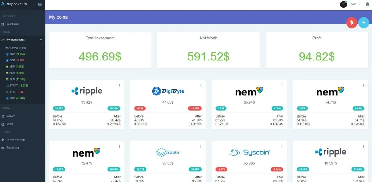 A modern workspace showing digital finance dashboards used for tracking crypto portfolios.